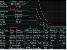 Load image into Gallery viewer, RFD60 Ultrasonic Flaw Detector