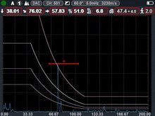 Load image into Gallery viewer, RFD820 Ultrasonic Flaw Detector